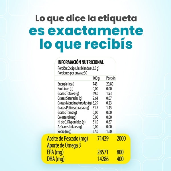 Omega-3 UP Ultrapure · 60 Cápsulas | Pack Semestral o Anual