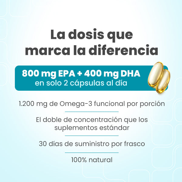 Omega-3 UP Ultrapure · 60 Cápsulas | Pack Semestral o Anual